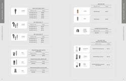 Systhex Implantes Dentários - Catálogo online - Página TMB  21